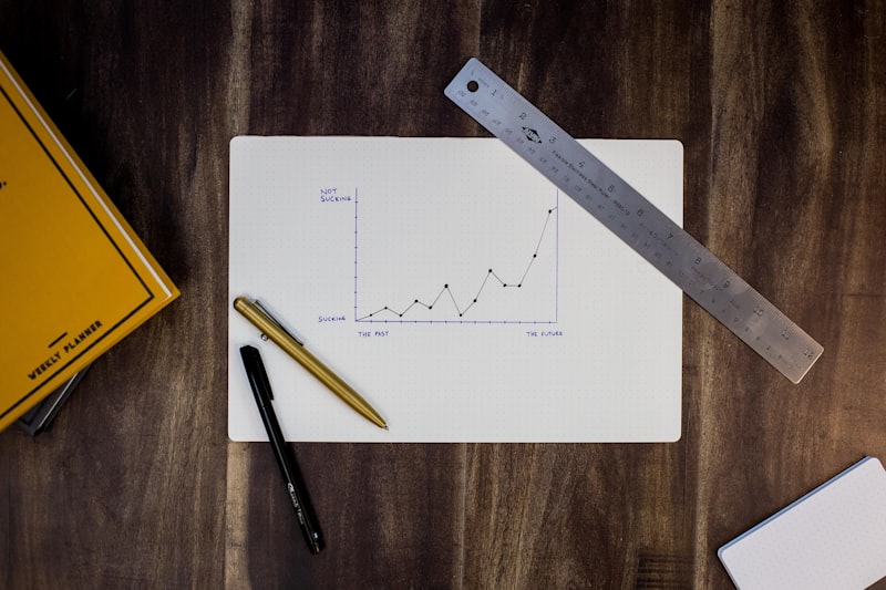 Predictive Analytics